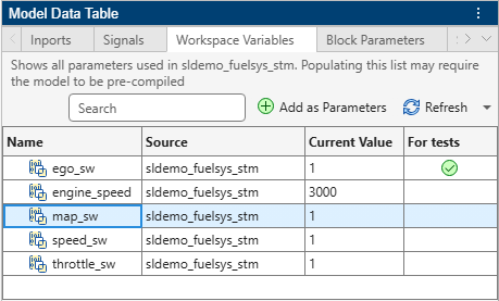 Model Data Table pane with map_sw selected in the list of parameters
