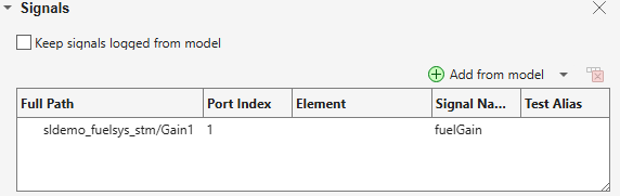 Signals section showing Gain1 signal logged from sldemo_fuelsys_stm