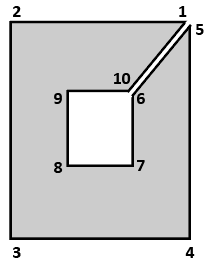 Cross Section