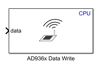 AD936x Data Write icon