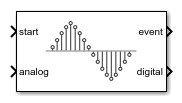 Block icon of ADC Interface.