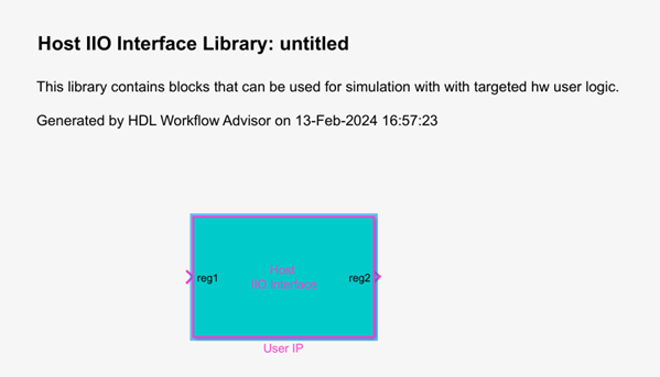 Host IIO interface library generated from the SoC model. It includes a Host IIO Interface block, representing the user IP.