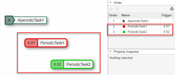 Schedule Editor Timer Driven Task