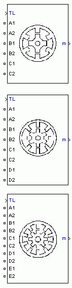 Switched Reluctance Motor block