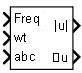 Positive-Sequence (PLL-Driven) block