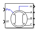 Synchronous Machine SI Fundamental block