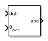 Inverse Park Transform block