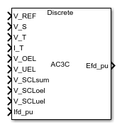 SM AC3C block