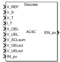 SM AC4C block