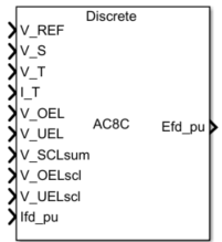 SM AC8C block