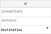 A transition column. The top row is the condition, the middle row is the action, and the bottom row is the destination.