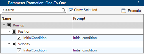 One to one parameter promotion.