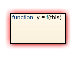 Function that uses a reserved keyword as an argument.