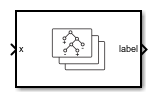 ClassificationEnsemble Predict Block Icon