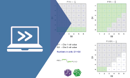 Descriptive Statistics and Probability Distributions courseware module