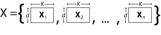 Cell array of design matrices