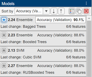 Trained models sorted by validation accuracy