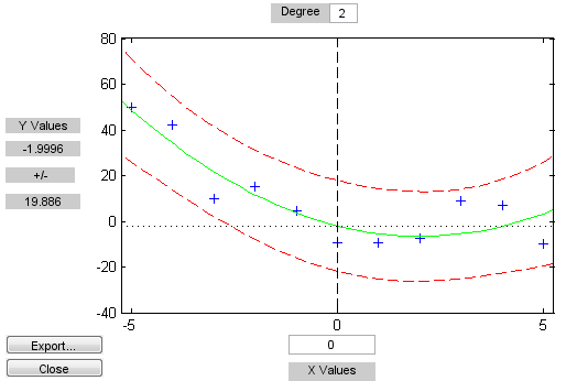 polytool output explanation