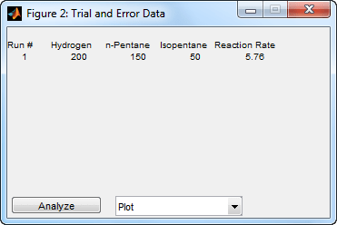 Dialog box showing the output values.