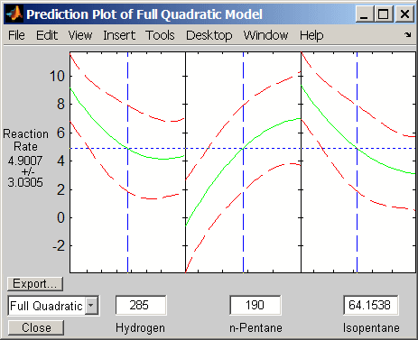 Prediction Plot of Full Quadratic Model graphical user interface