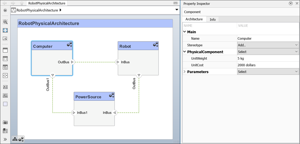 Robot component stereotype displayed from the Property Inspector called Physical Component with properties named: unit cost 2000 dollars, and unit weight 5 kilograms.