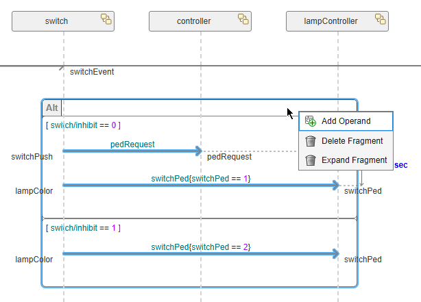 Fragment context menu showing Add Operand, Delete Fragment, and Expand Fragment options on an Alt fragment in a sequence diagram