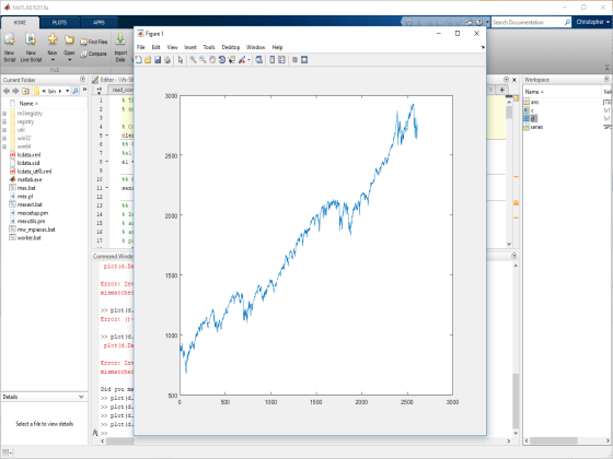 Recupera i dati finanziari correnti utilizzando Datafeed Toolbox