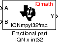 C2000 Fractional part IQN x int32 block