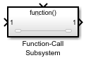 Hardware Interrupt