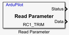Read Parameter