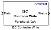 I2C Controller Write Block
