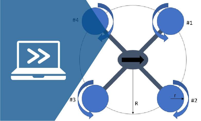 Introduction to Quadcopter Modeling and Simulation courseware module
