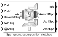 Active Differential block