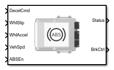 Anti-Lock Brake System block