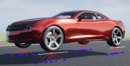 Terrain sensing pattern on four-wheeled vehicle