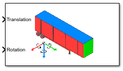 Simulation 3D Trailer block