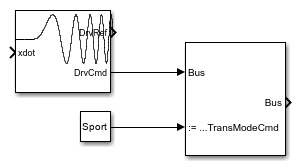 Block diagram where the Bus Assignment block overrides the TransModeCmd output from the Swept Sine block.