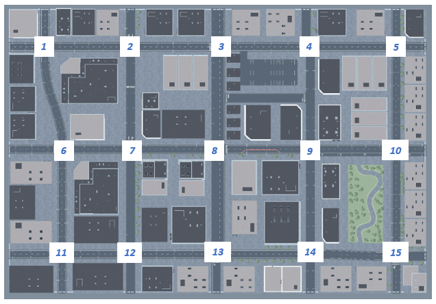 US City Block scene with intersections labeled
