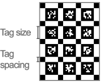 AprilTag pattern with tag size and spacing labeled.