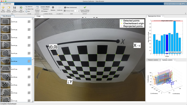 Camera calibration results, displaying undistorted image, reprojection errors chart, and camera extrinsics diagram