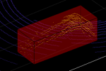 Point cloud depicting a car enclosed within a cuboid shape