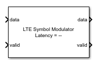 LTE Symbol Modulator block