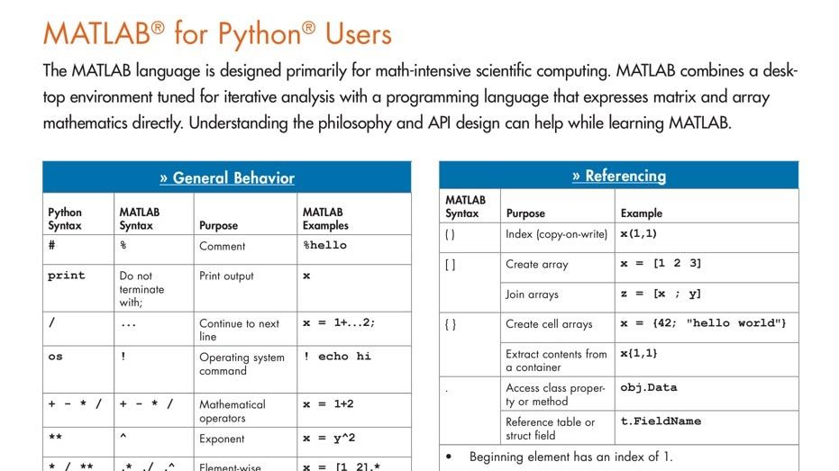 Cheat sheet di MATLAB per gli utenti di Python