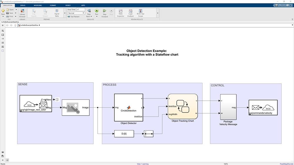 Comunicazione all’interno di una rete ROS trasmettendo messaggi tramite topic in Simulink