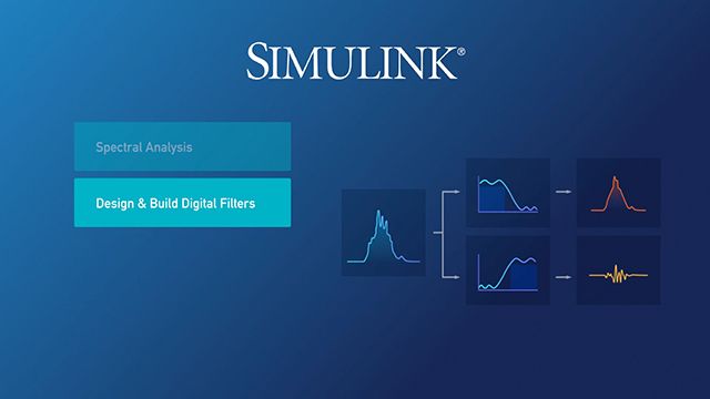 Getting Started - Simulink - MATLAB & Simulink