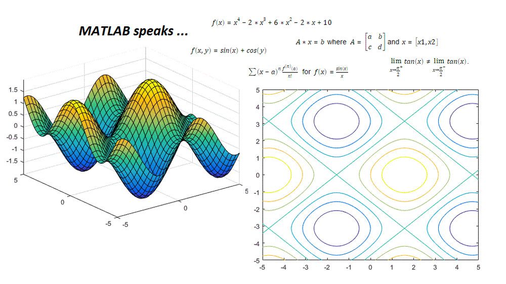 Matematica computazionale e analitica con Symbolic Math toolbox in Live Editor.