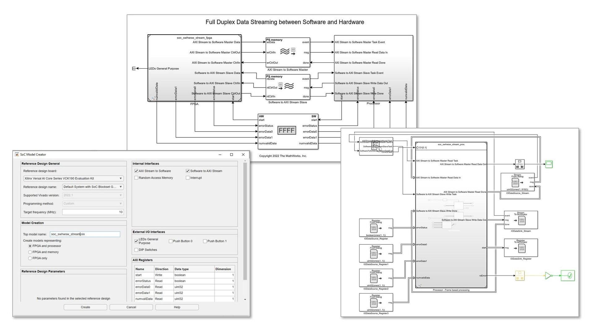 MATLAB e Simulink per lo sviluppo di sistemi su Versal Adaptive SoC ...
