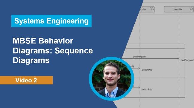 Learn about sequence diagrams in System Composer. Illustrate the order of time-dependent interactions, decision points, and constraints.