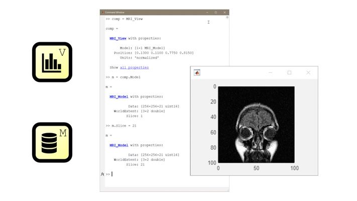 See how to develop data models, which makes it easy to do unit testing and keep code stable and accessible.