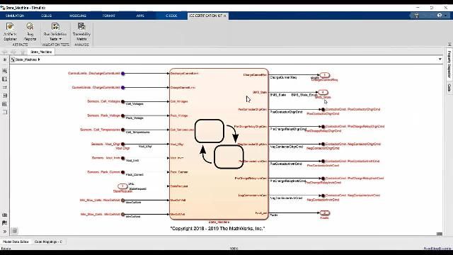 Generazione di codice, test Software-In-the-Loop, copertura del codice ...